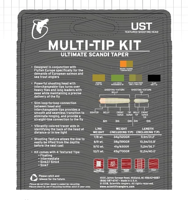 Scientific Anglers UST Multi Tip Kit