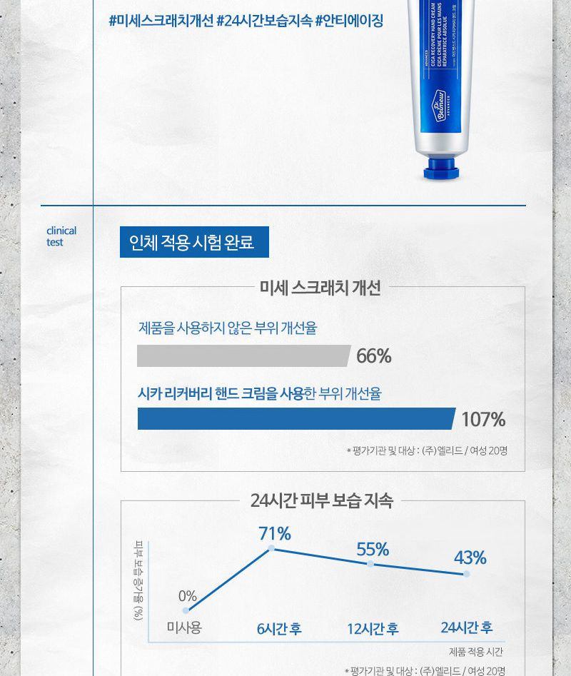 THE FACE SHOP - Dr. Belmeur Advanced Cica Recovery Hand Cream 60ml