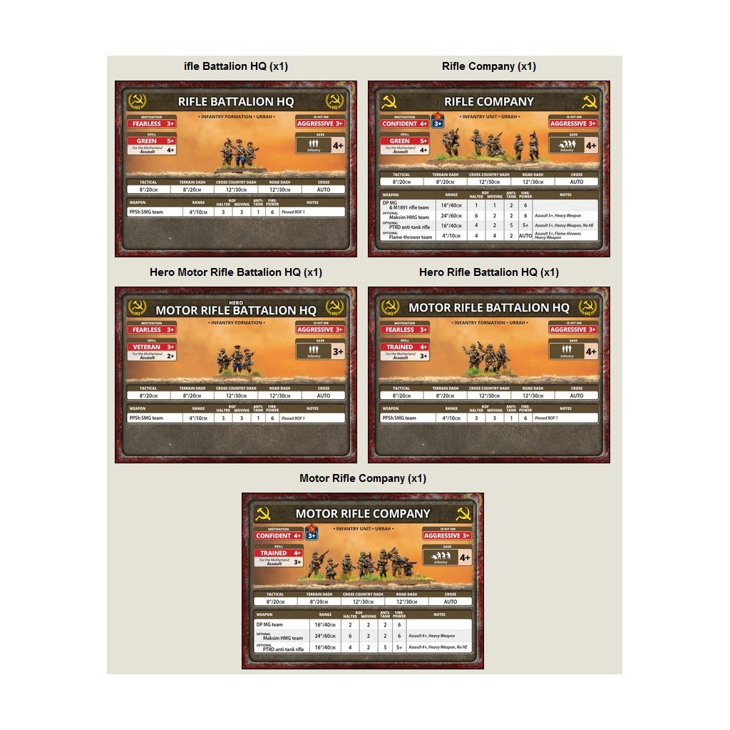 Flames of War - Rifle Company