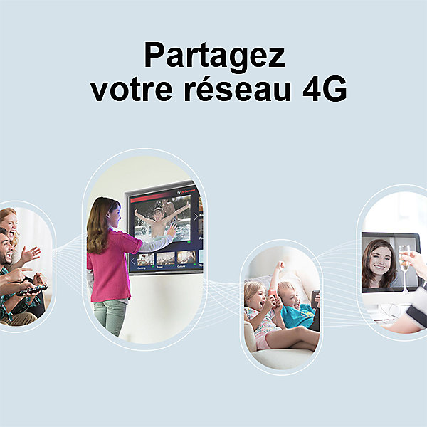 Modem/routeur 4G LTE WiFi N 300 Mbps TP-Link