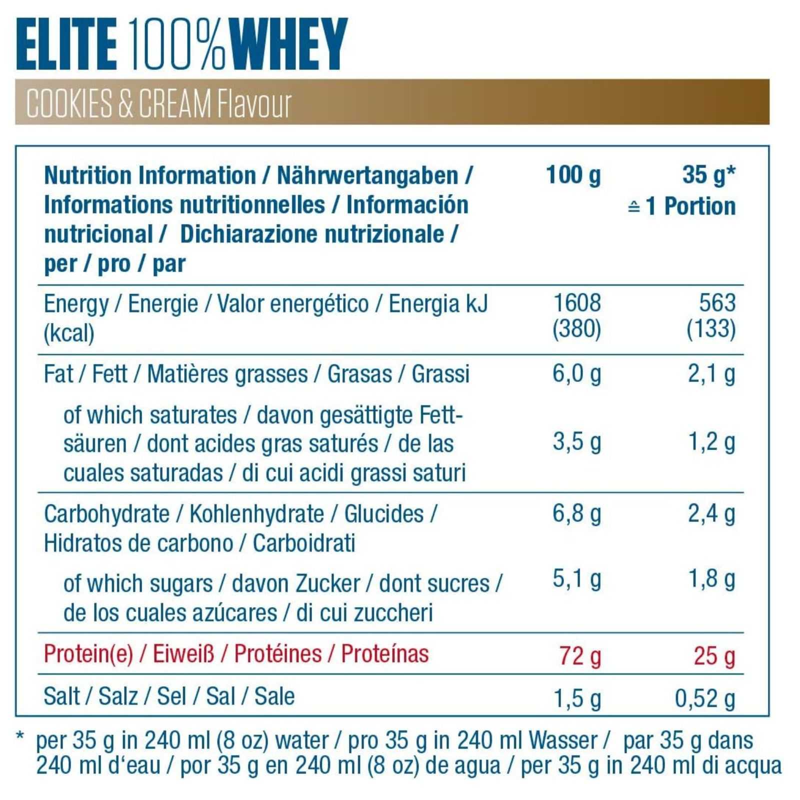 Dymatize Elite Whey Protein 2lb 907g