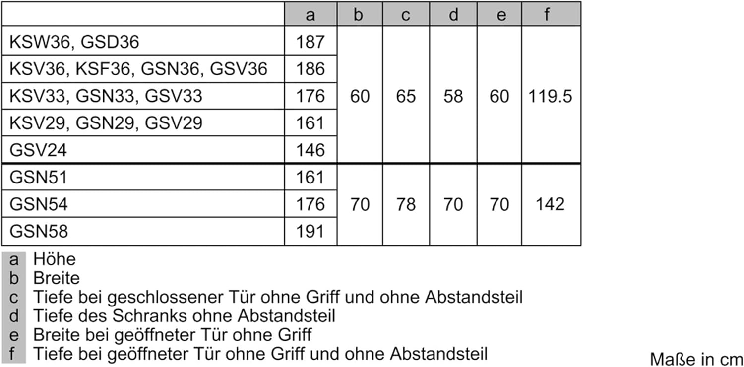 Bosch GSN51DWDP Serie 6 XXL-Gefrierschrank, 161 x 70 cm extra breit, 289 L, NoFrost nie wieder abtauen, LED-Beleuchtung gleichmäßige Ausleuchtung, BigBox Platz für großes Gefriergut