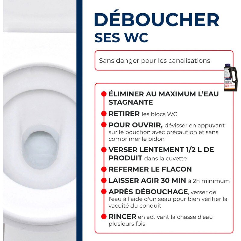 Déboucheur spécial WC Starwax - Bidon de 1 Litre