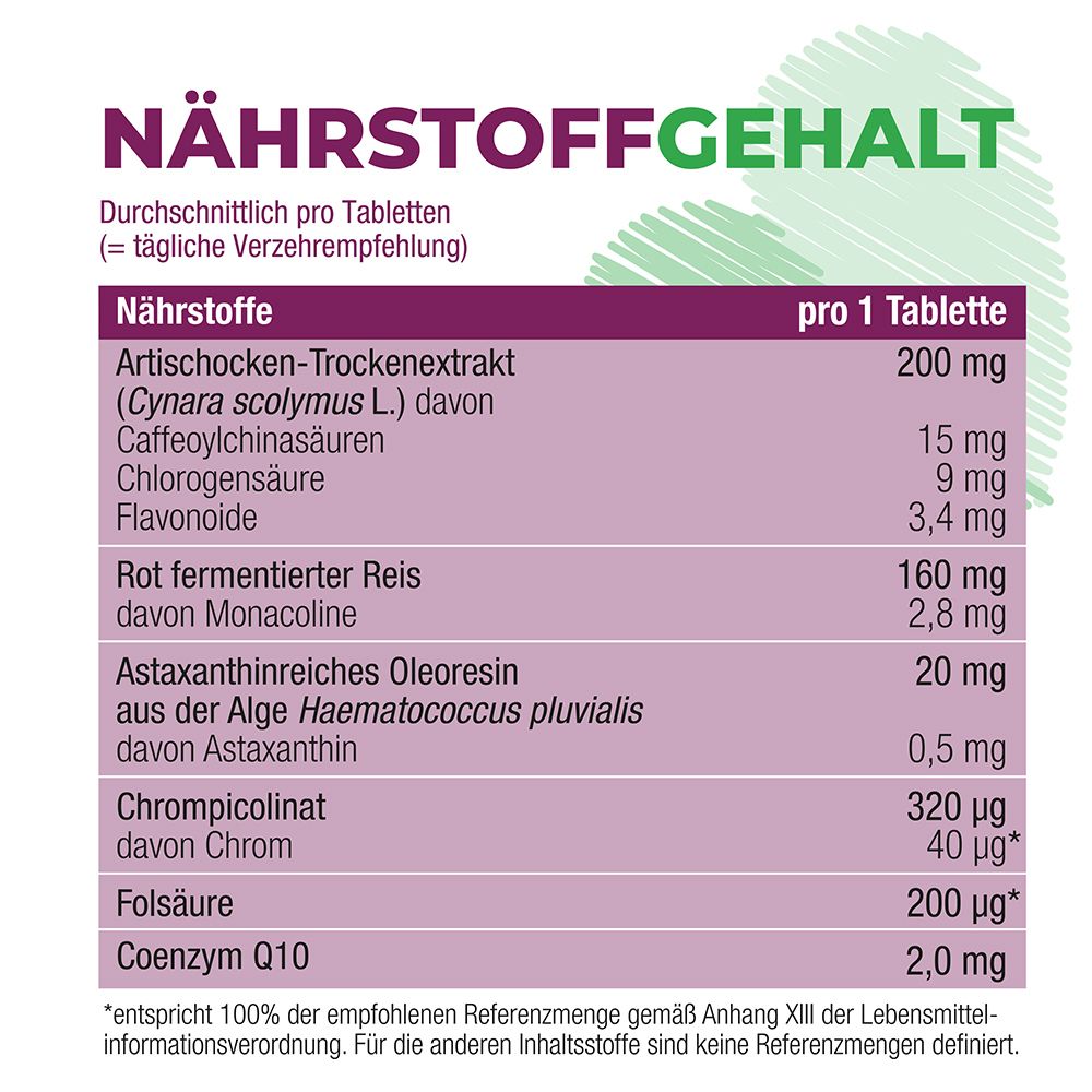 ArmoLIPID® EXTRA mit Artischocke
