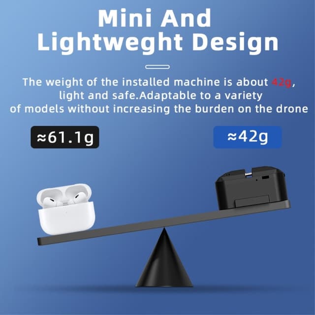 Drone Droner Throw Move Leave Airdrop system fjernbetjening