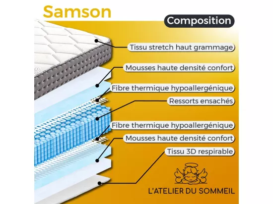 SAMSON - Matelas 140x190 cm Ressorts ensachés Soutien ferme Ep.24cm