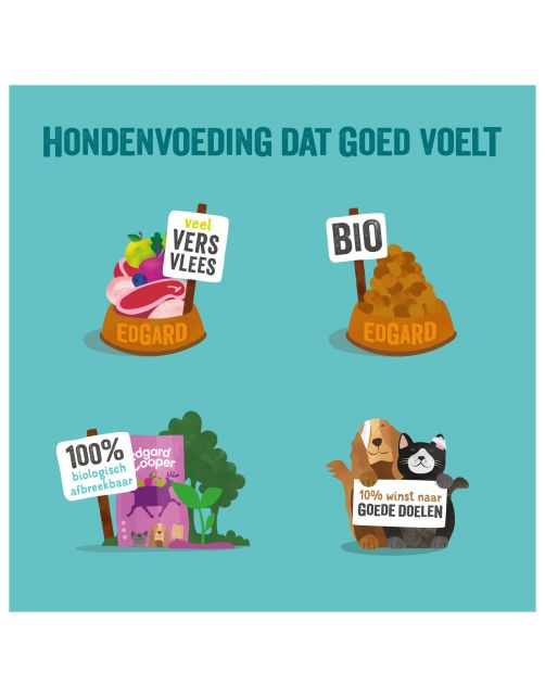 Edgard&Cooper Bio Organic Turkey Adult Kalkoen&Kip&Wortel - Hondenvoer