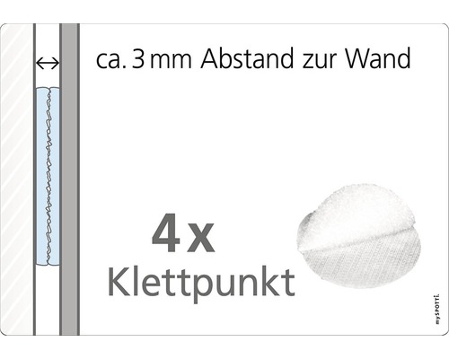 mySPOTTI memo New York keukenachterwand, 59x41 cm