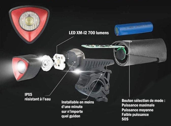 Lampe Avant avec Support Guidon Luminious - 700 Lumens