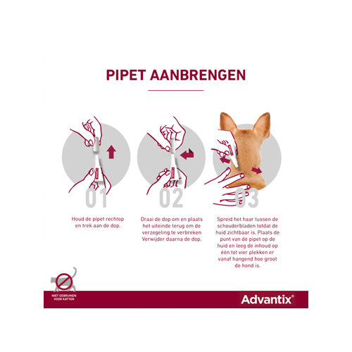 Advantix