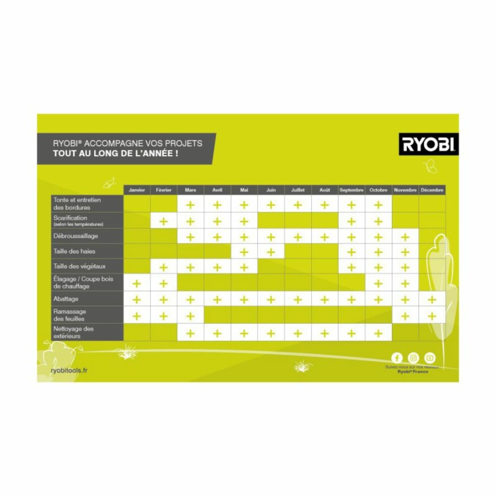 Taille-haie à essence ryobi rht2555ro, 25.4 cm³ l.55 cm