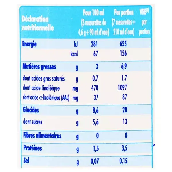 Nidal Growth 3ª Fase a partir de 1 ano de idade