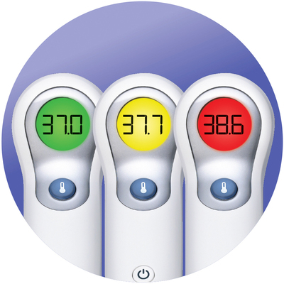 Braun Febertermometer