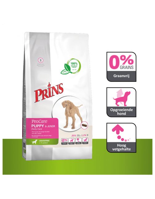 Prins Procare Puppy&Junior Dailycare - Hondenvoer