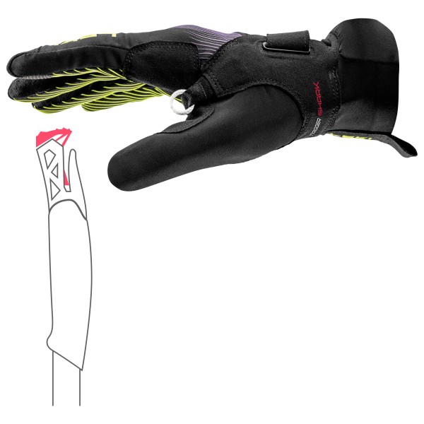 Leki - Ultratrail Storm TR - Gants