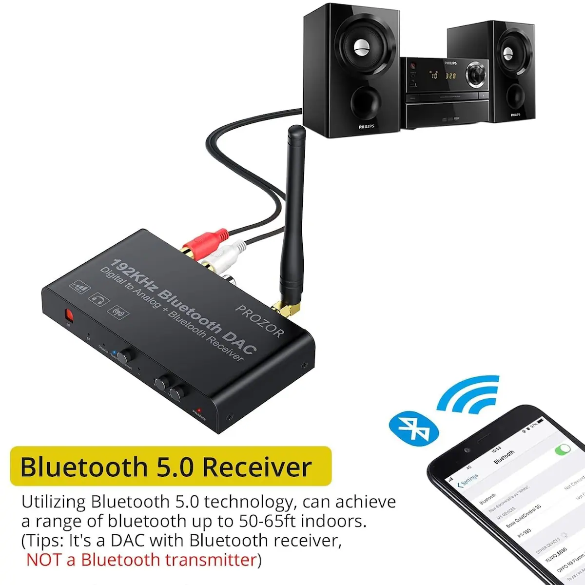 Digital til analog konverter 192KHz Bluetooth DAC Stereo