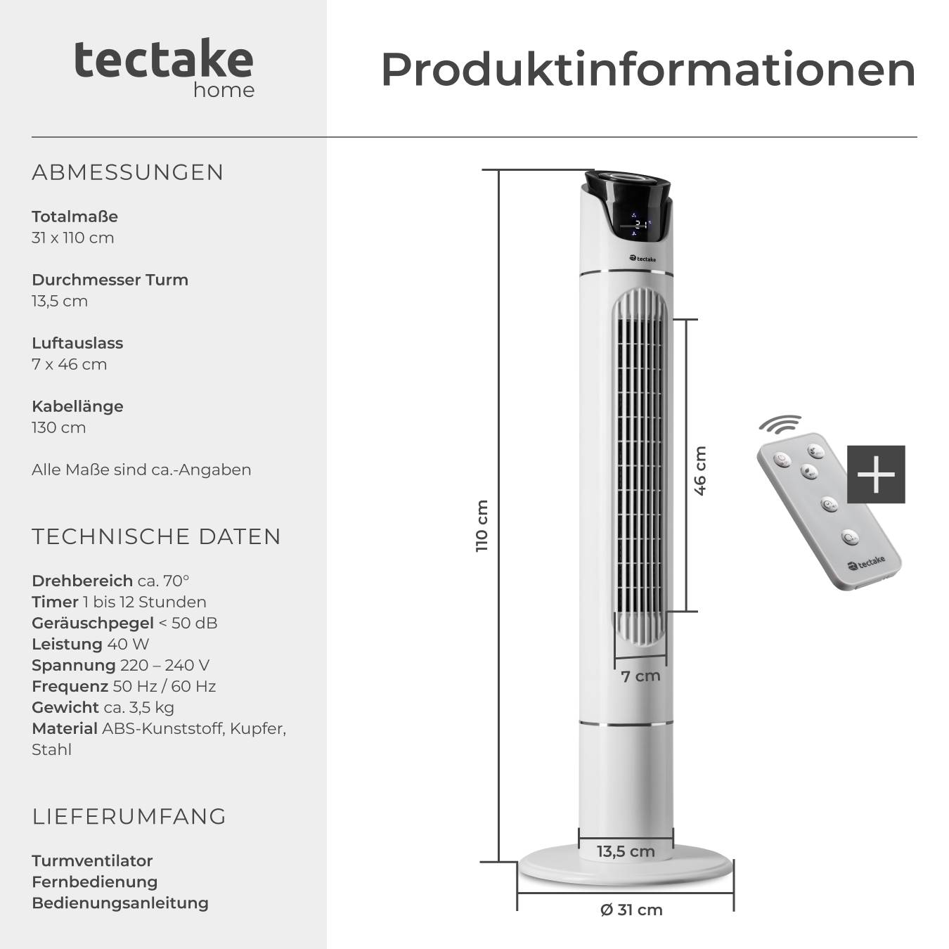 Turmventilator