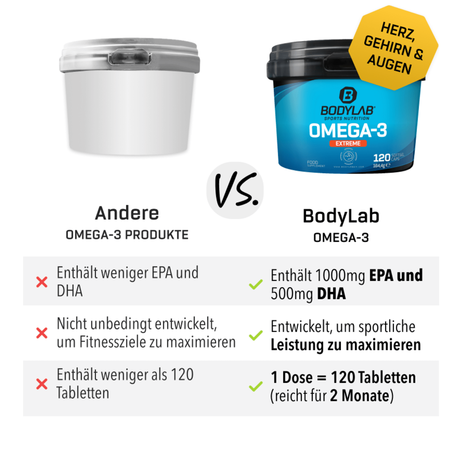 Omega-3 Extreme (120 Kapseln)