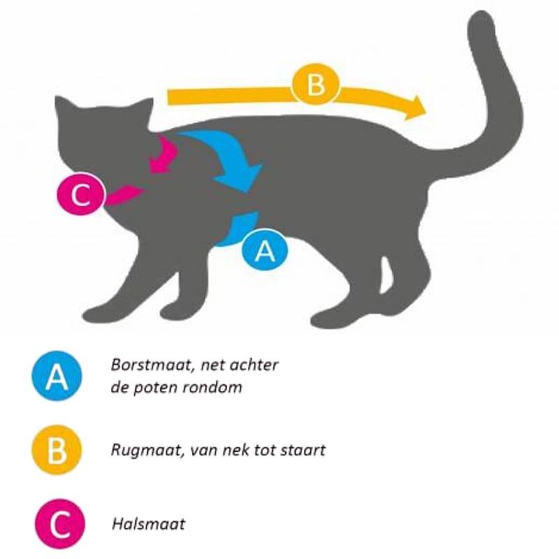 Jacketz Medical Body Suit voor Katten | Maat X-Small | 11771.2