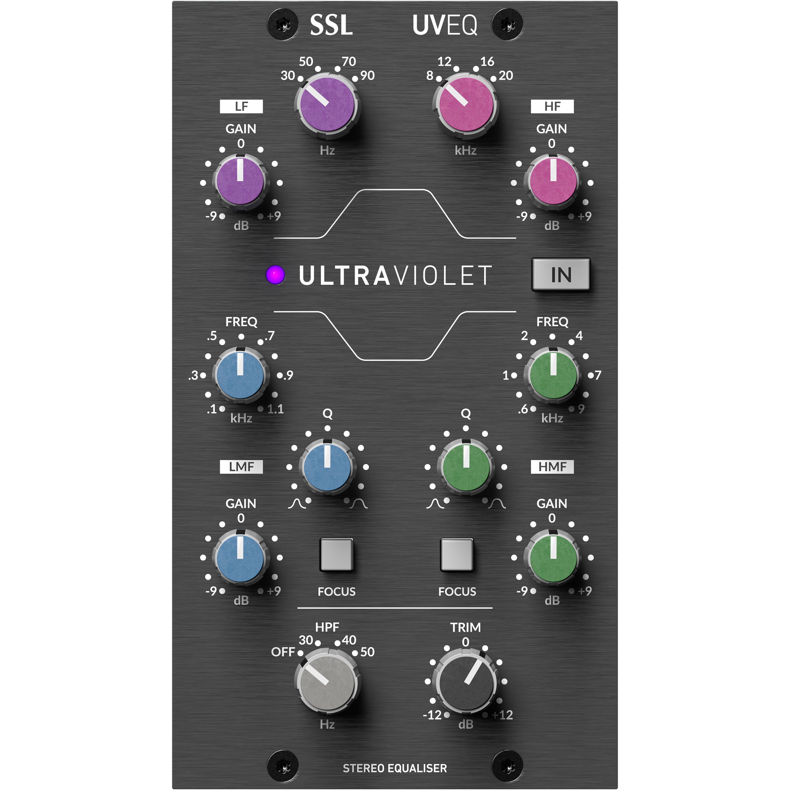 Solid State Logic 500-Series UV EQ stereo equalizer