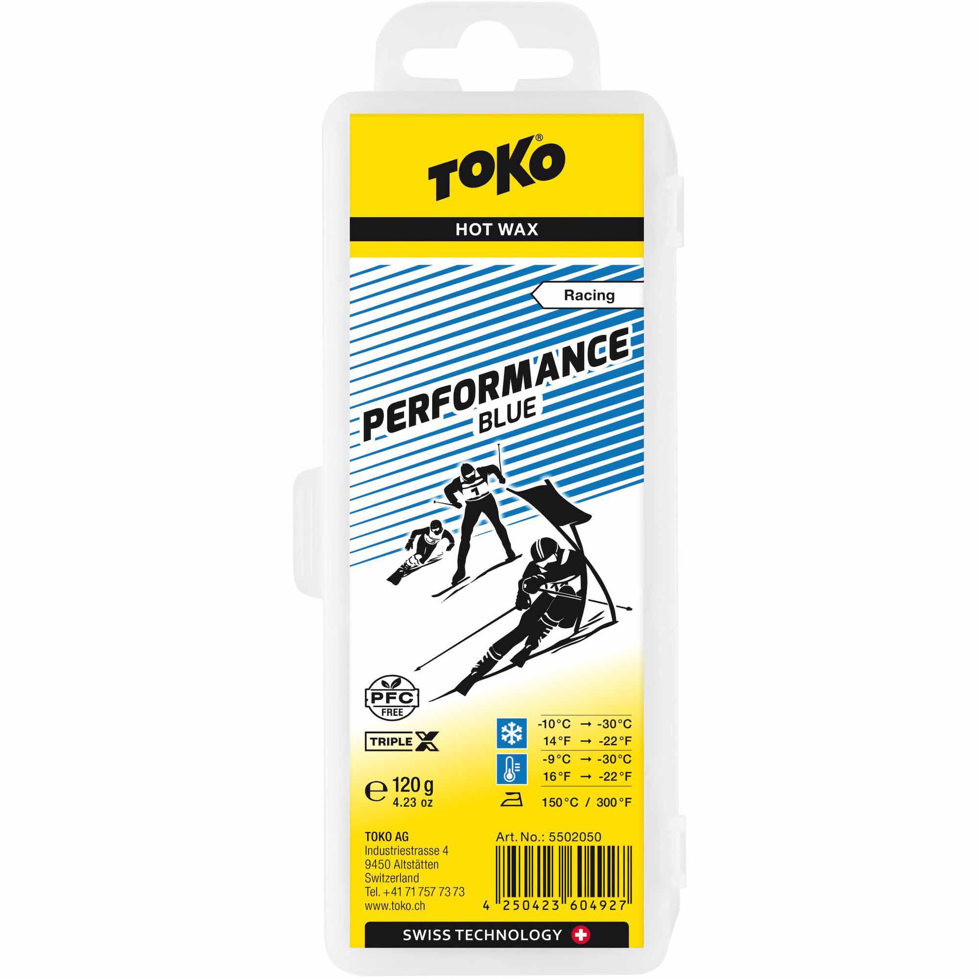 TokoPerformance