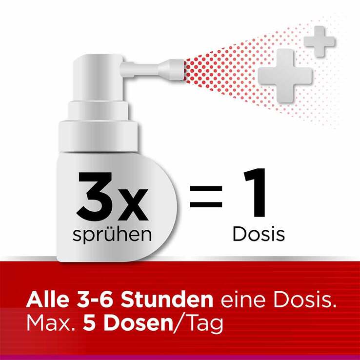 Dobendan® Direkt Flurbiprofen Spray, 15 ml