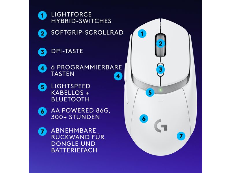 Logitech Gaming-Maus G309 Lightspeed Weiss Kabellose Gaming-Maus mit Lightspeed Wireless und Bluetooth Verbindung