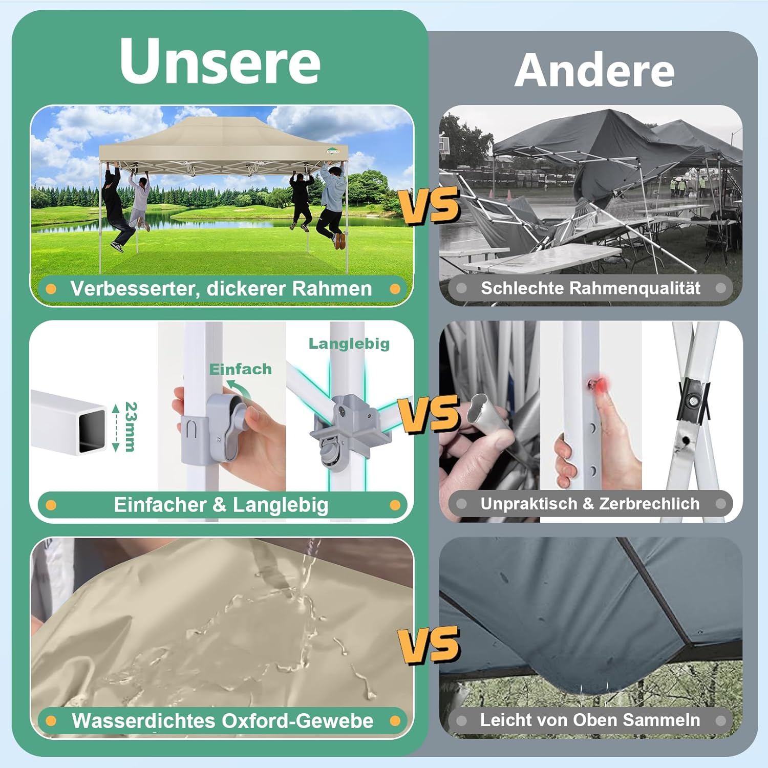 COBIZI Pavillon 3x4,5,Faltpavillon 3x4,5 Wasserdicht Stabil,Pavillon Faltbar Anti-UV mit Mesh-Seitenwände,Pavillion für Camping Events, Partyzelt Gartenzelt mit Tragetasche(3 mal 4,5m Khaki)