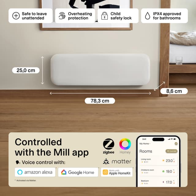 Mill Invisible Wi-Fi Gen4 panelradiator PA1500WIFI4 (hvid)
