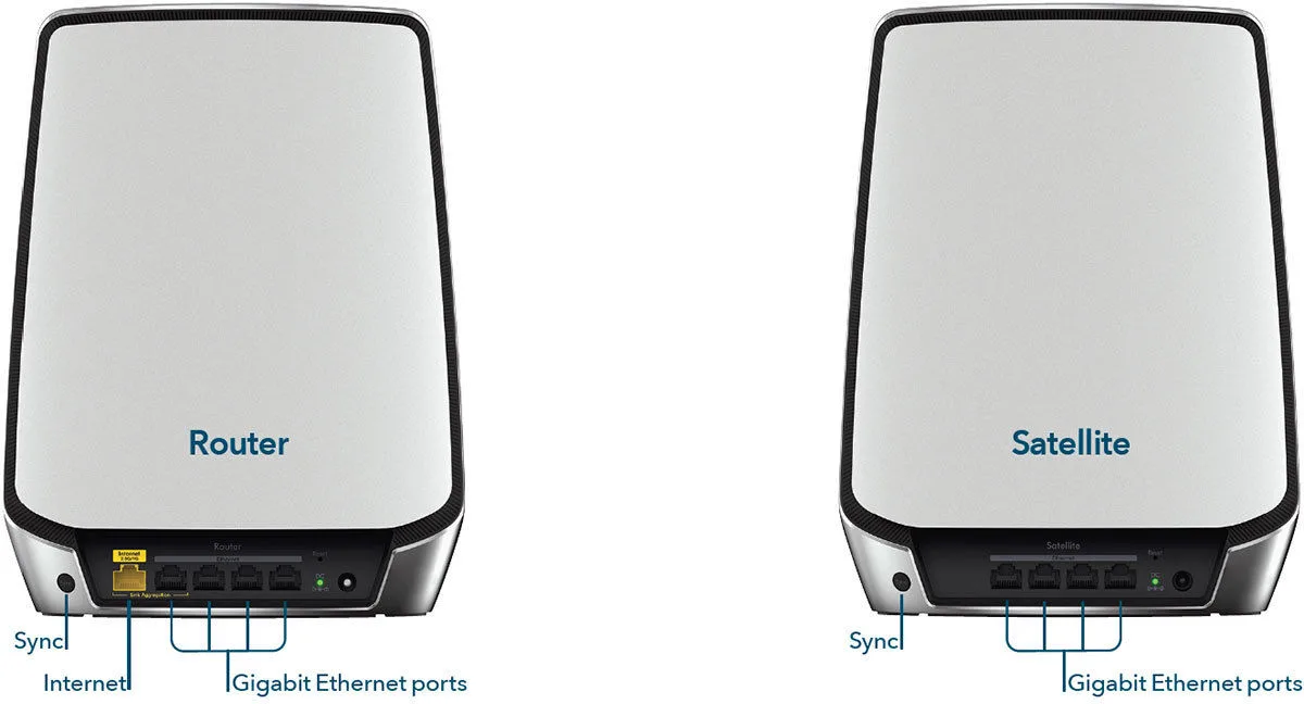 Netgear Orbi RBK852 (1 routeur   1 satellite) Routeurs WiFi