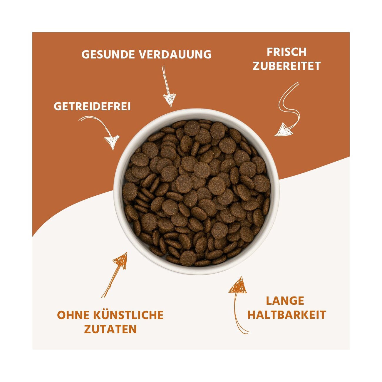 Wildfang ® Junior Trockenfutter mit Huhn 2 x 6 kg