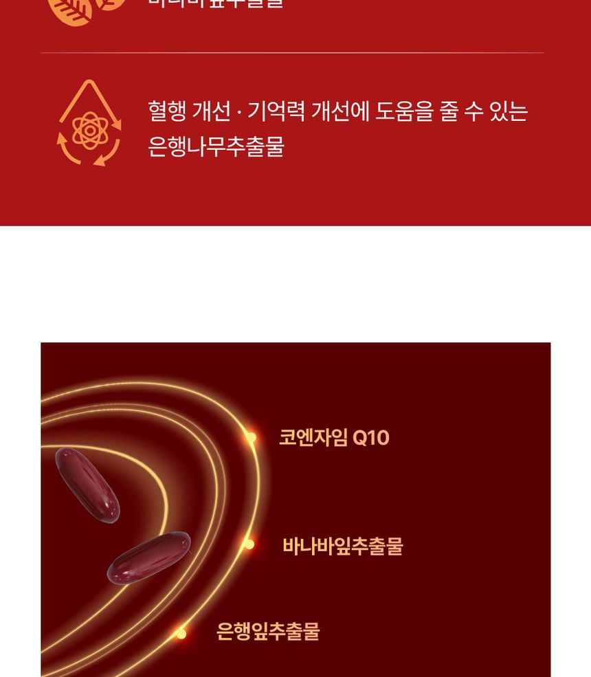 JUNGWONSAM - NutriGarden CoQ10 Bloed Q