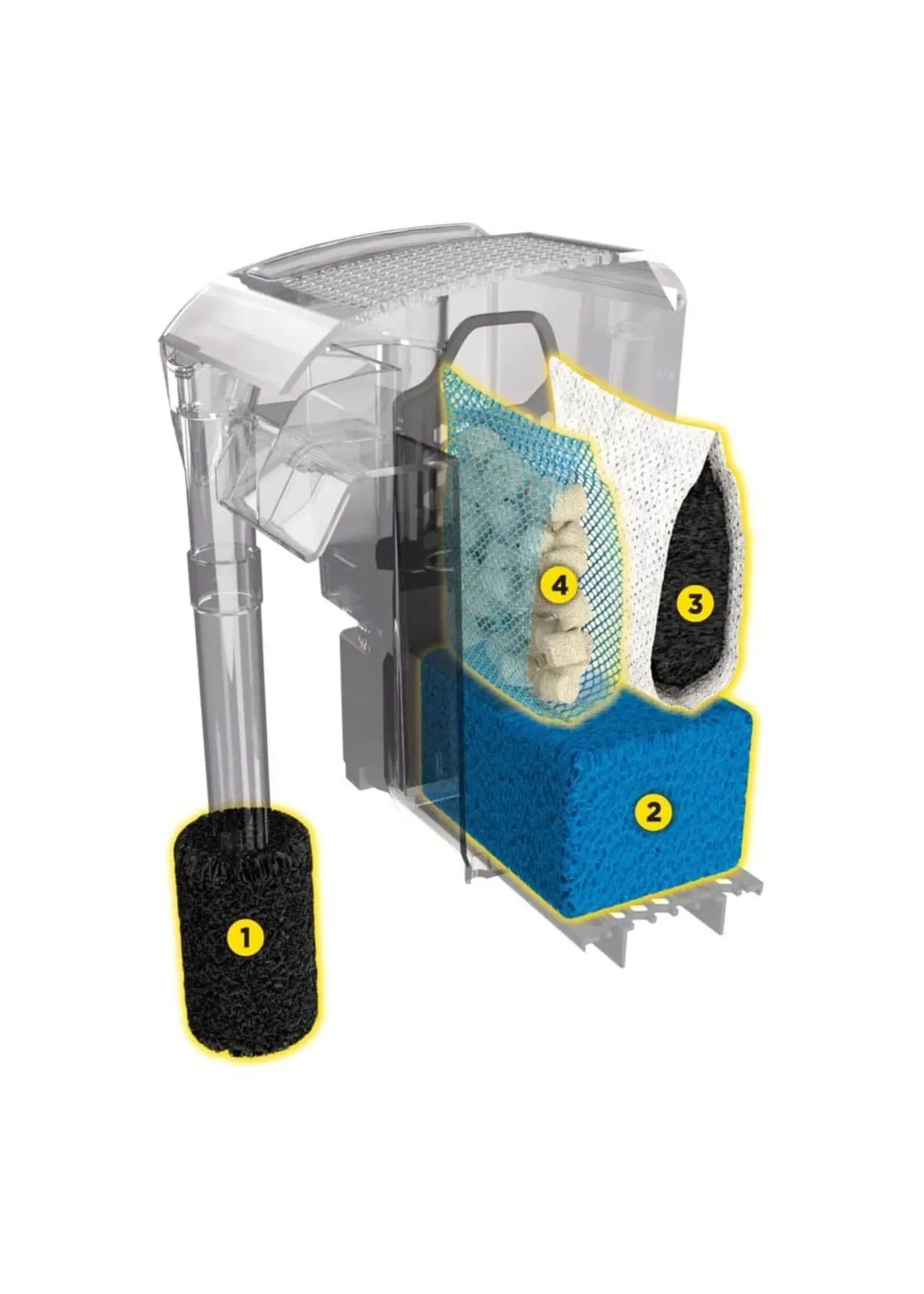 FL AC70 Stroomfilter