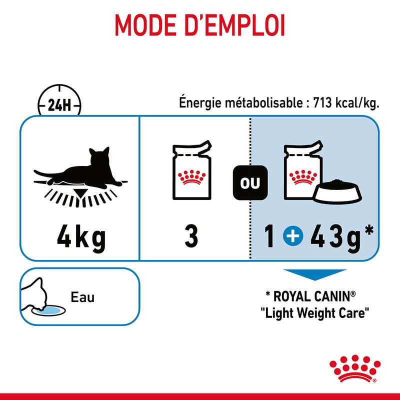 Royal Canin Light Weight Care en gelée