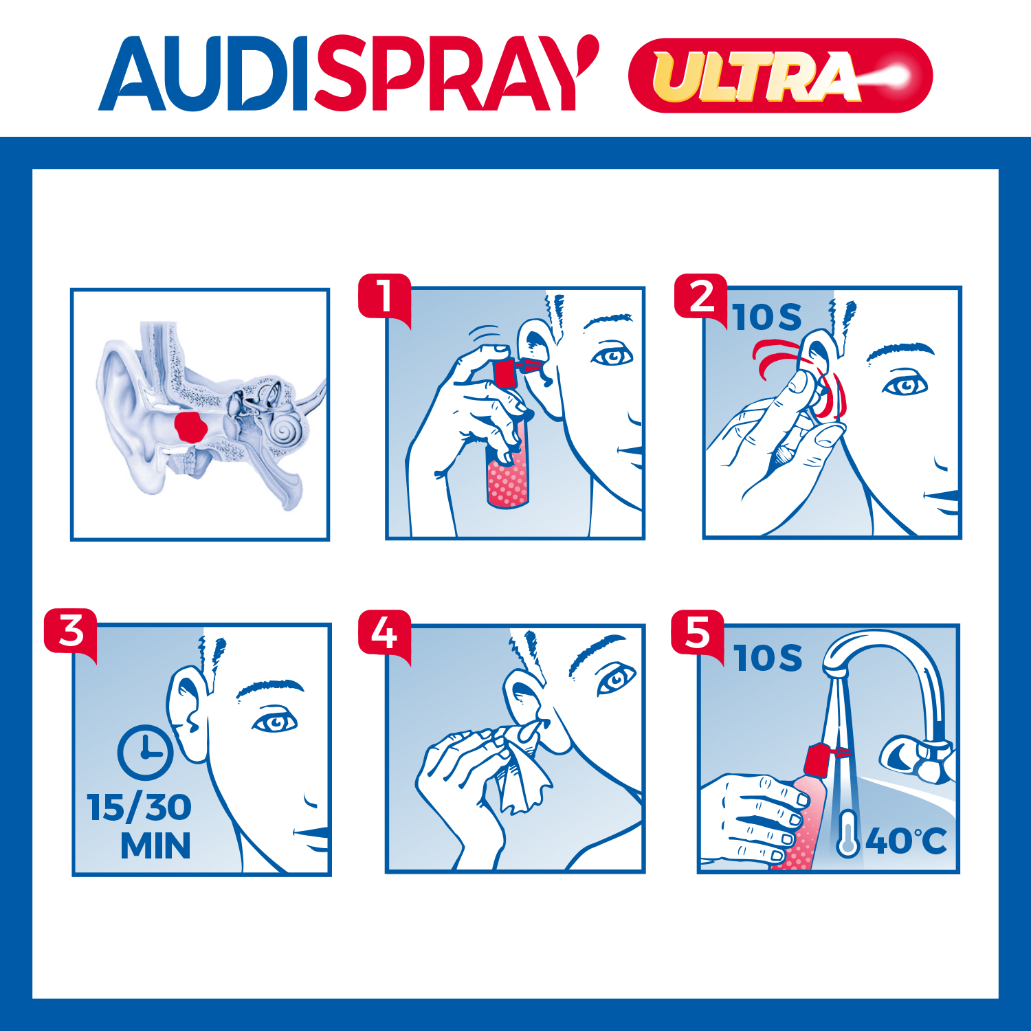 AUDISPRAY Ultra Ohrenpfropfen<br>20 ml, Lösung