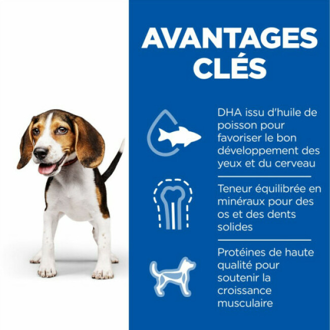 Hill's Science Plan Canine Puppy Medium Poulet pour croissance