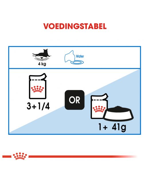 Royal Canin Ultra Light In Jelly - Kattenvoer - 85 g