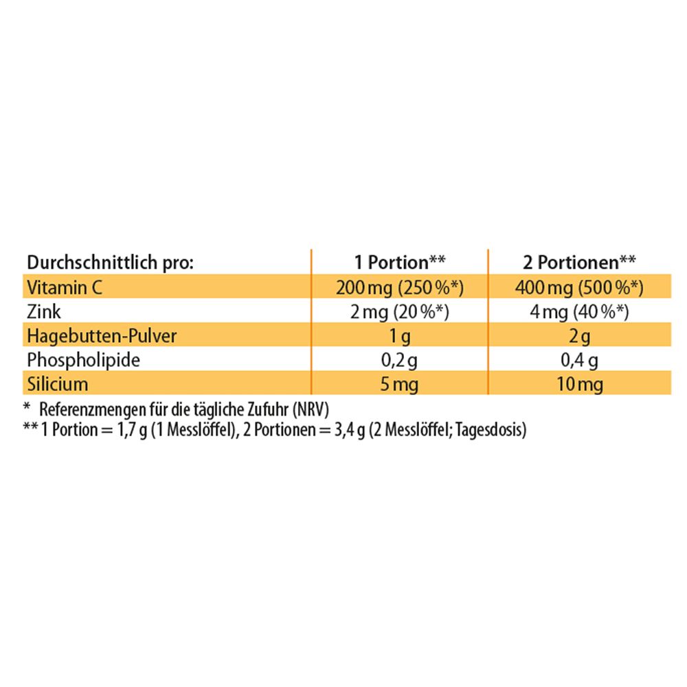 Dr. Jacob's Vitamin-C-Phospholipid Pulver mit Hagebutte, Acerola-Kirsche & Zink