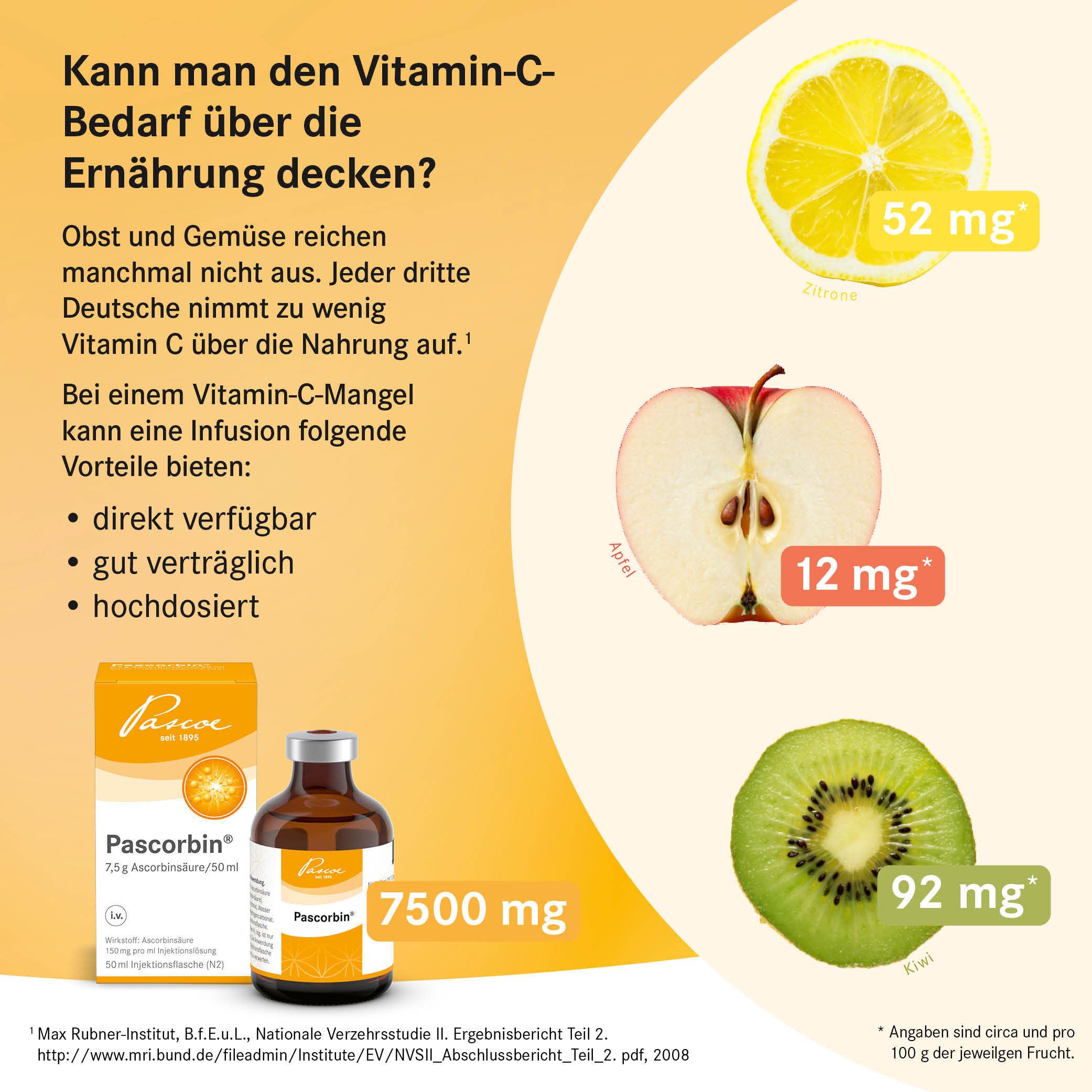 Pascorbin® Injektionslösung