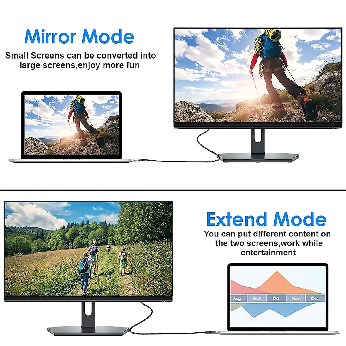 NÖRDIC 1m USBC til DP 1.4-kabel 8K30Hz 4K120Hz 32.4Gbps