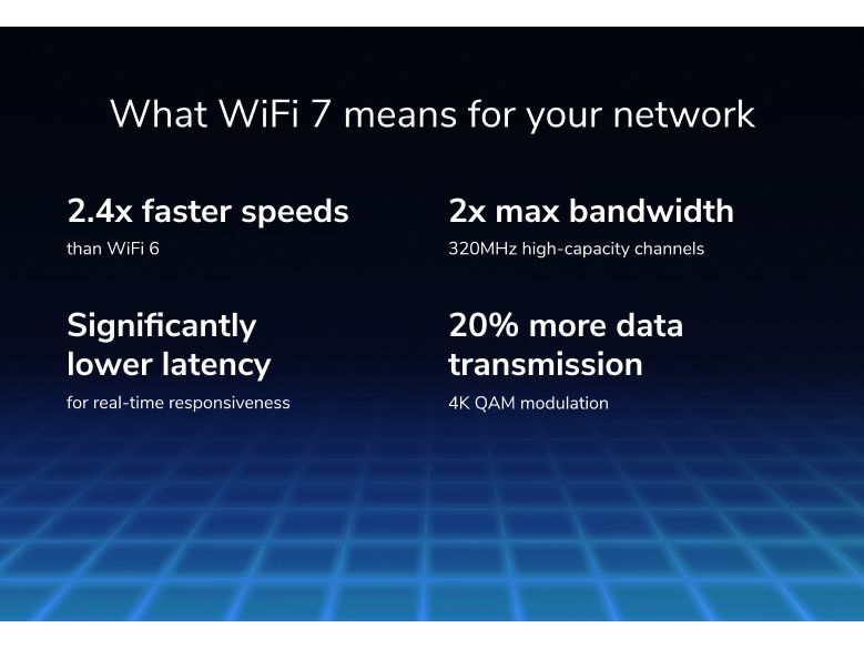 Netgear Tri-Band WiFi Router RS500 Nighthawk WiFi 7 Netgear RS500 Nighthawk WiFi 7 Router (bis zu 12 Gbps)
