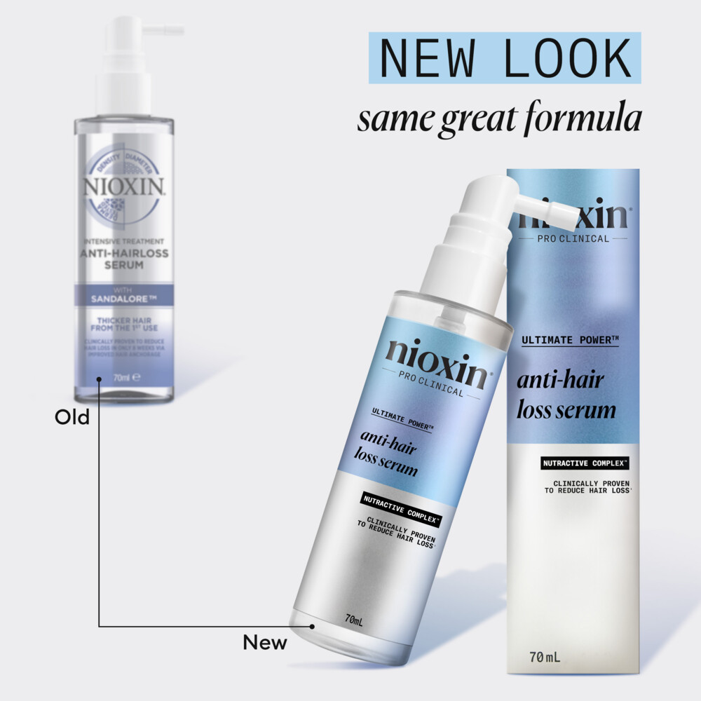 Nioxin Anti-HairlossTreatment70 ml