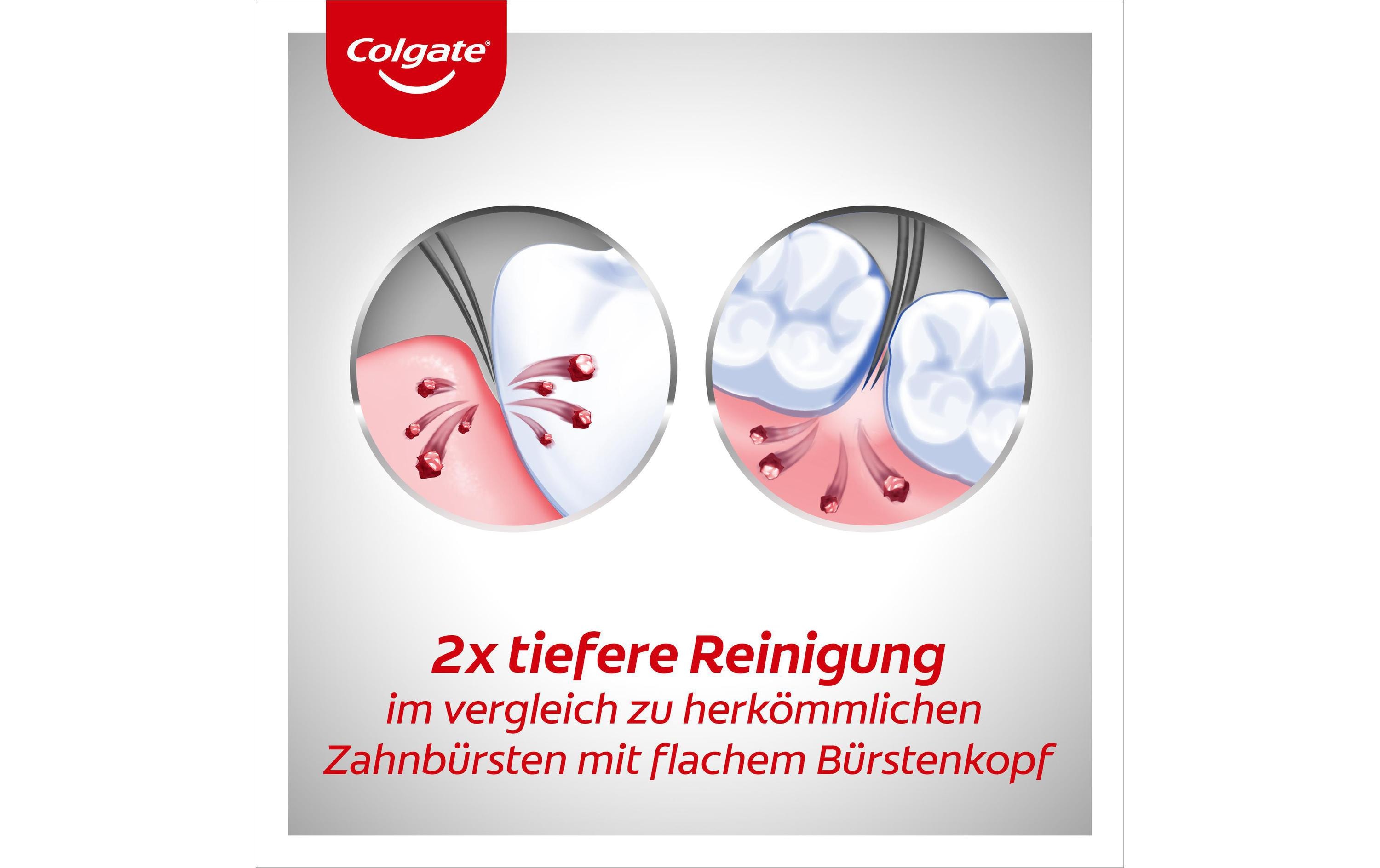 Handzahnbürste 360° Aktivkohle mittelZahnbürste für eine optimale Zahnzwischenraumreinigung