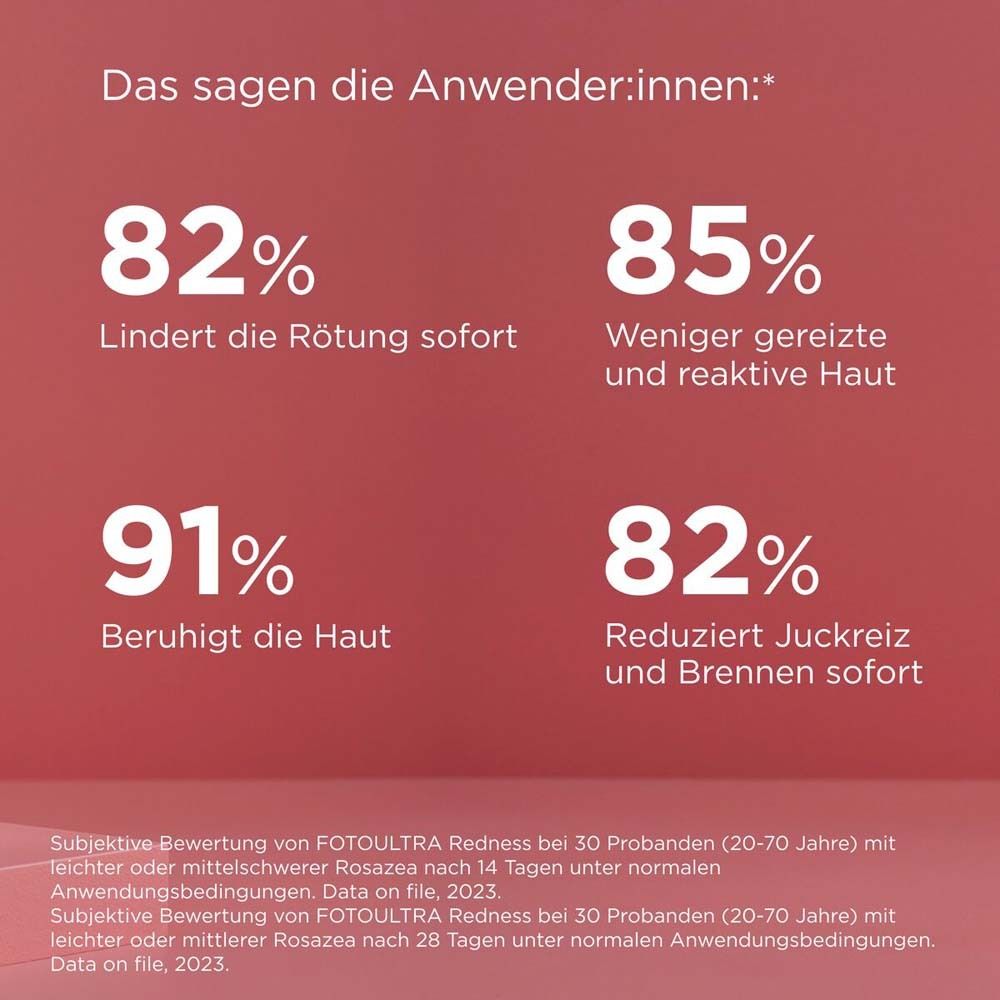 ISDIN Fotoultra Redness Sonnencreme Gesicht LSF50 bei sehr empfindlicher Haut, Rosazea und Couperose