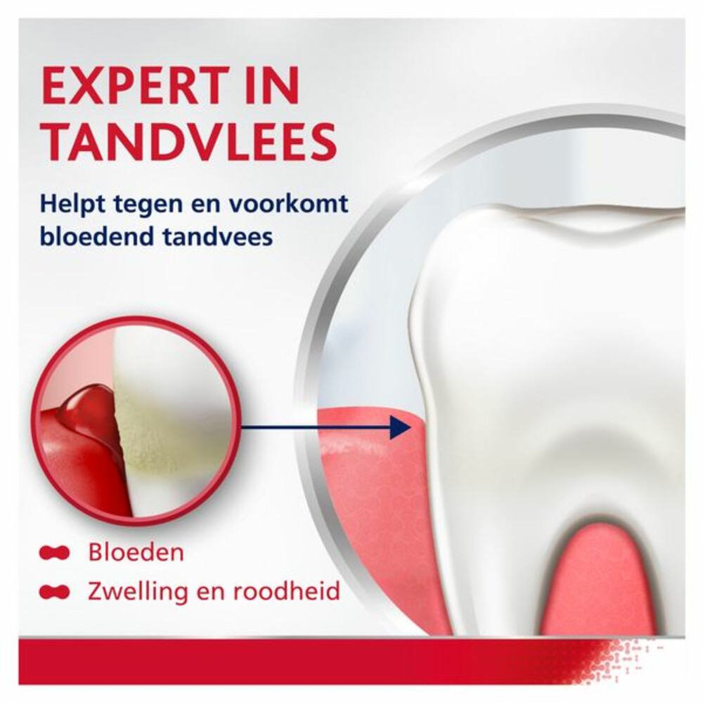 Parodontax Complete Protection Extra Fresh tegen Bloeden Tandvlees75 ml