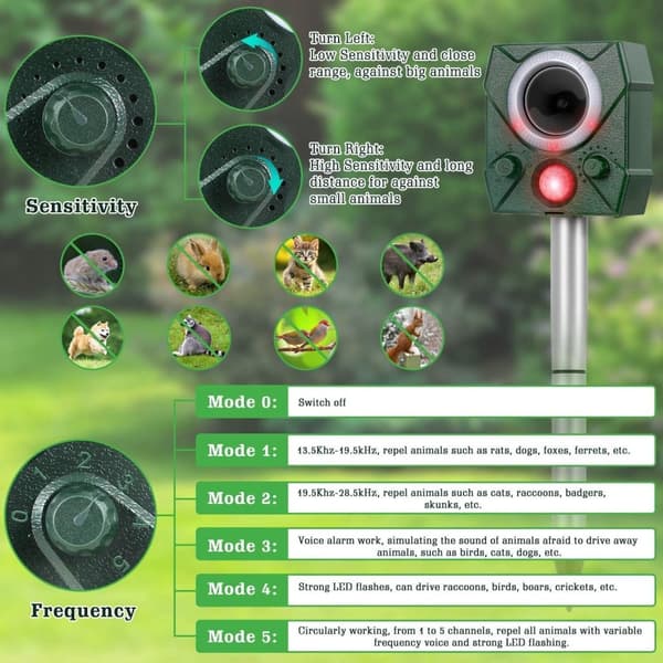 INF Ultralyd Skadedyrskremmer