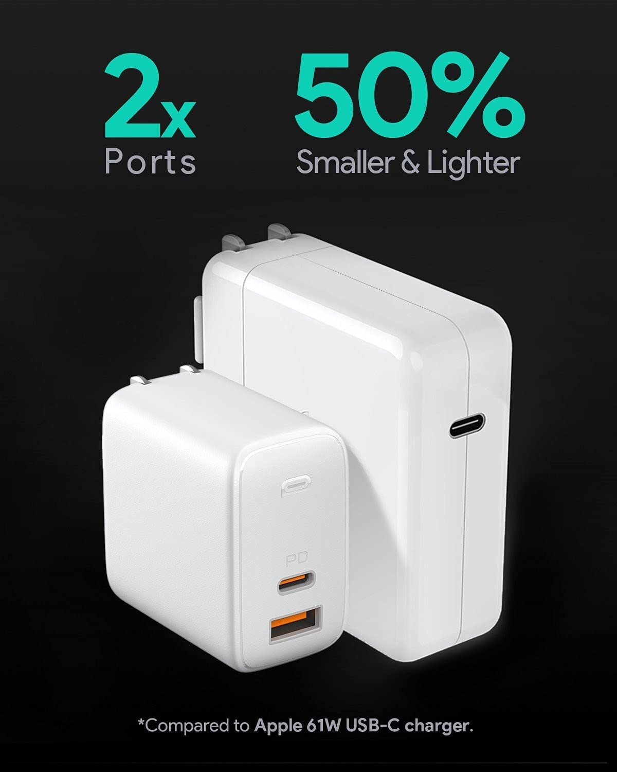 Aukey PA-B3-Whi GaN Dual USB-C Schnellladegerät 65W