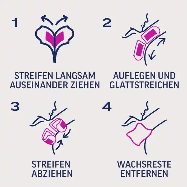 Expert Kaltwachssstreifen Expert Bikini & Achseln