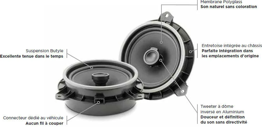 Focal IC TOY 165 (la paire) Haut-parleurs voiture