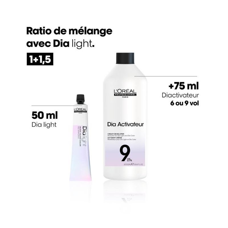 Diactivateur révélateur 15V L'Oréal Professionnel 1L